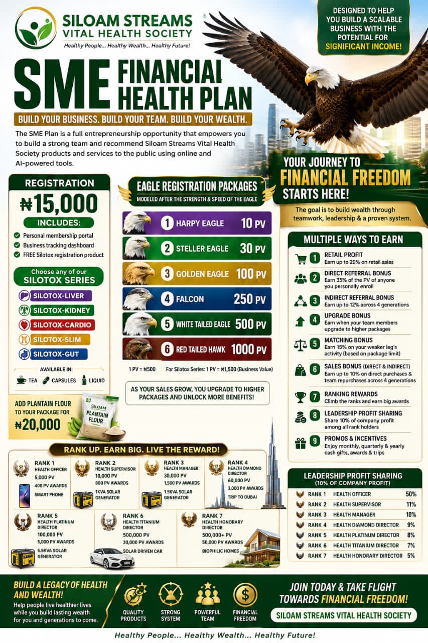 SME Plan Overview